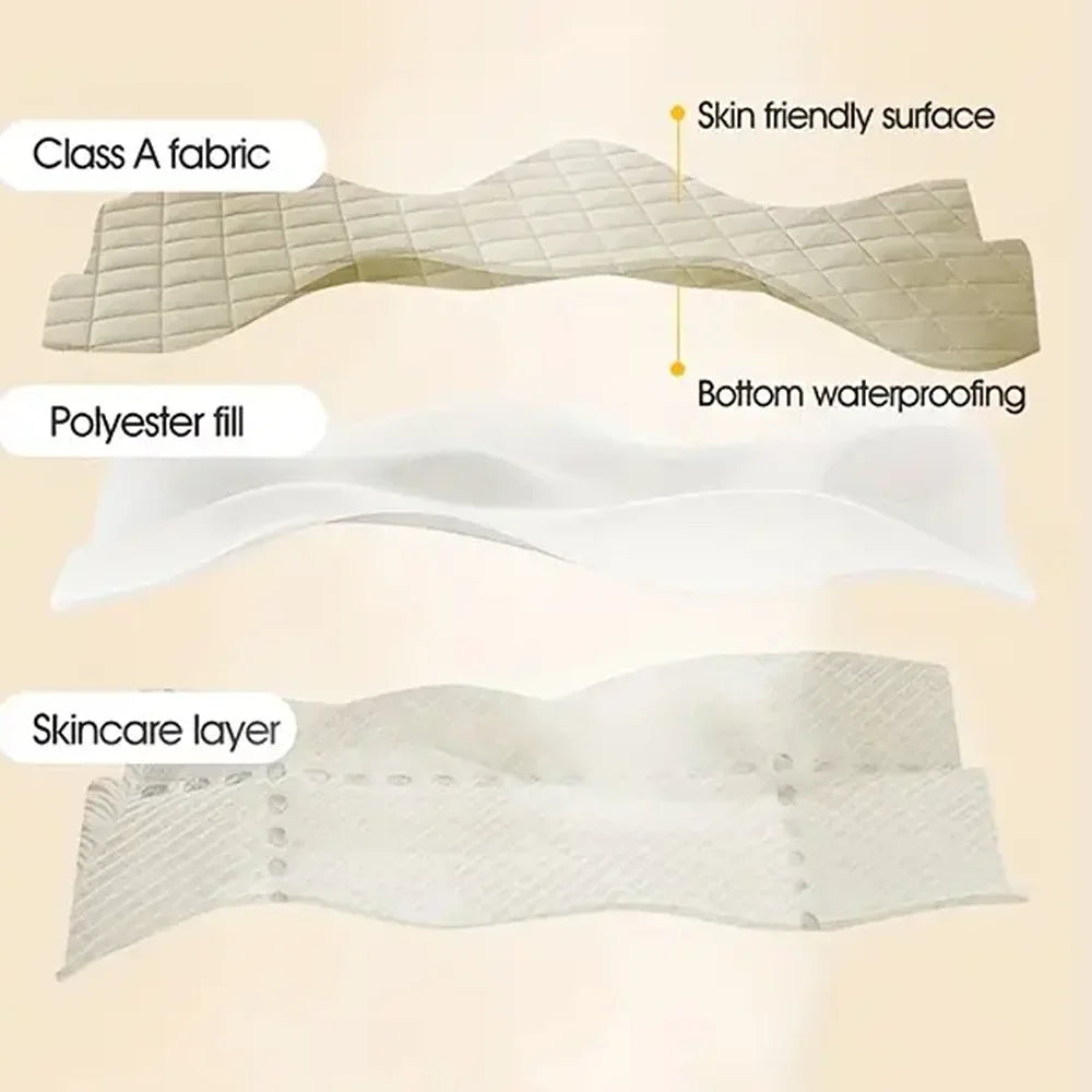 DryNest Mattress Protector