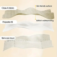 DryNest Mattress Protector